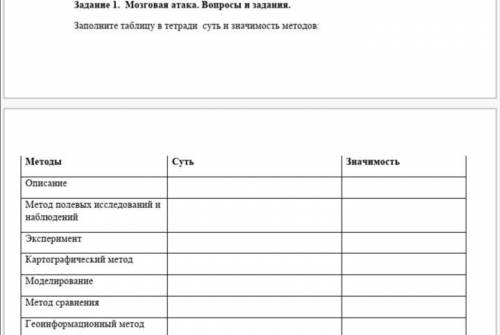 Заполни таблицу в тетради суть и значимость методов