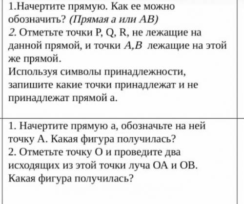 1Начертите прямую. Как ее можно обозначить прямая а или AB отметьте точки с 1,2,1,2 Пожайлуста​