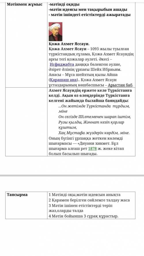 с Казахским языком Тапсырма эти задания! Надо сделать все пункты 1 3 4 кроме 2. Очень надо