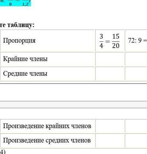 Пропорция:3/4=15|72:9=16:2​