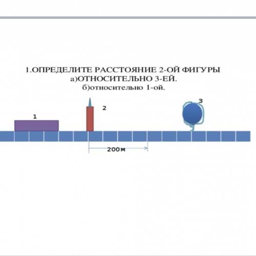 Определите расстояние 2-ой фигуры. А) относительно 3-ей. Б) относительно 1-й