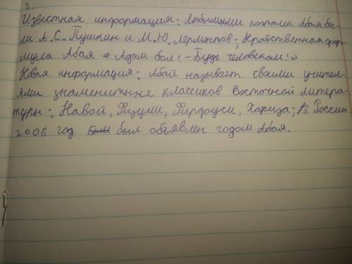 Заполните таблицу, проанализировав, что вам уже было известно об Абае Кунанбаеве и что вы узнали нов