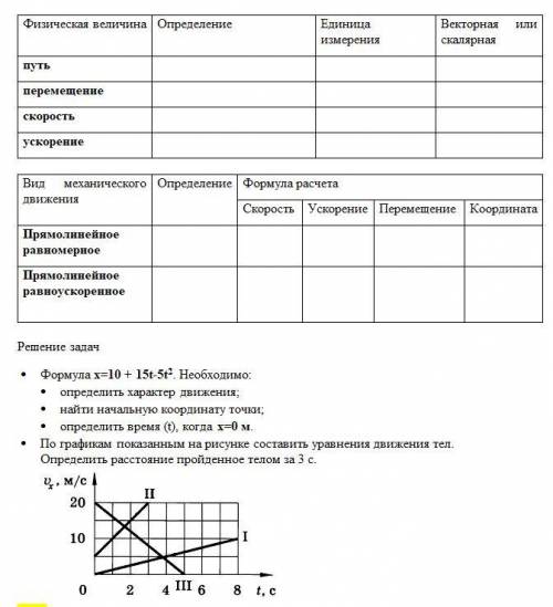 Заполнить таблицы и решить задачу