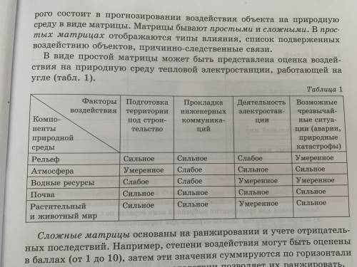 С 2000 года в РК не работает АЭС. Но необходимость в э/э растёт.Используя план, выполнить исследован