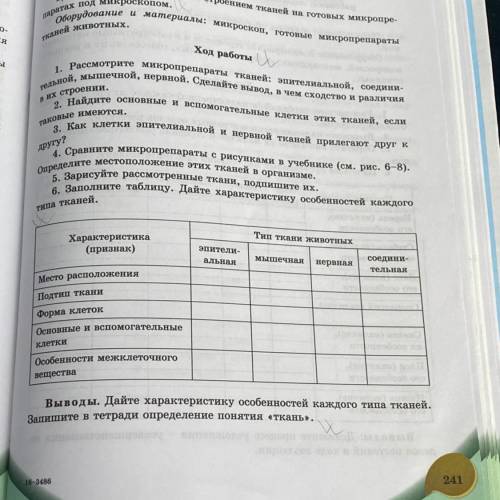 Сделайте таблицу и вывод молю вас ? Лабораторная работа номер два классификация тканей животных?