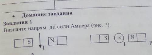 Визначте напрям дії сили ампери​