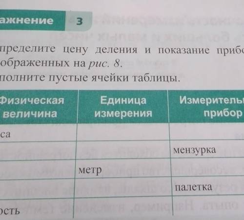 определите цену деления и показание приборов. Заполните пустые ячейки таблицы физика)​