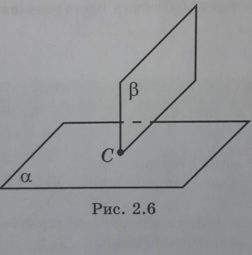 Что является пересечением двух плоскостей изображённых на рисунке 2.6 ​