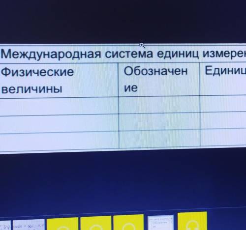 Международная система единиц измерений - СИ ФизическиеОбозначен Единицы измеренивелиЧИНЫие​