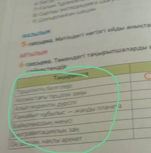 Төмендегі тақырыпшаларды мәтін мазмұнының жуйесімен сәйкестендір