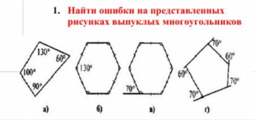 Найти ошибки на представленных рисунках выпуклых многоугольников