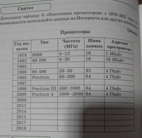 Синтез Дополните таблицу 3 «Поколения процессоров» с 1978–2017 годы. (Повозможности используйте данн