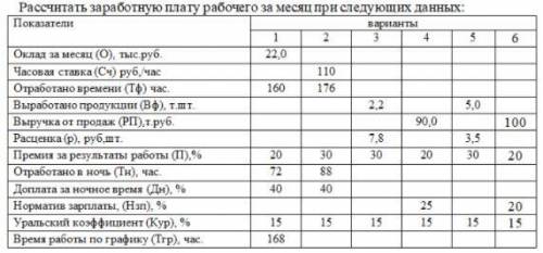 Нужно решить один любой вариант