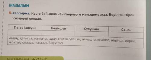 Уже который раз СДЕЛАЙТЕ КТО-НИБУДЬ ЭТО ЧЁРТОВО ЗАДАНИЕ (заполнить таблицу) ну