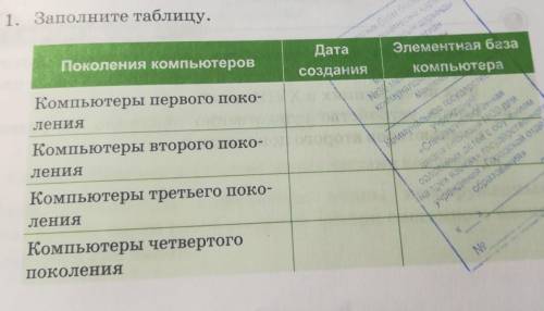 Анализируем 1. Укажите преимущества компьютеров четвертого поколе-ния в сравнении с компьютерами дру