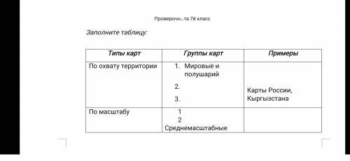 Заполните таблицу я в картах не разбираюсь