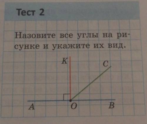 Тест 2Назовите все углы на ри-сунке и укажите их вид.​