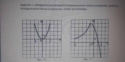 Определите для каждого графика возрастание и убывание , область определения и область значения , точ