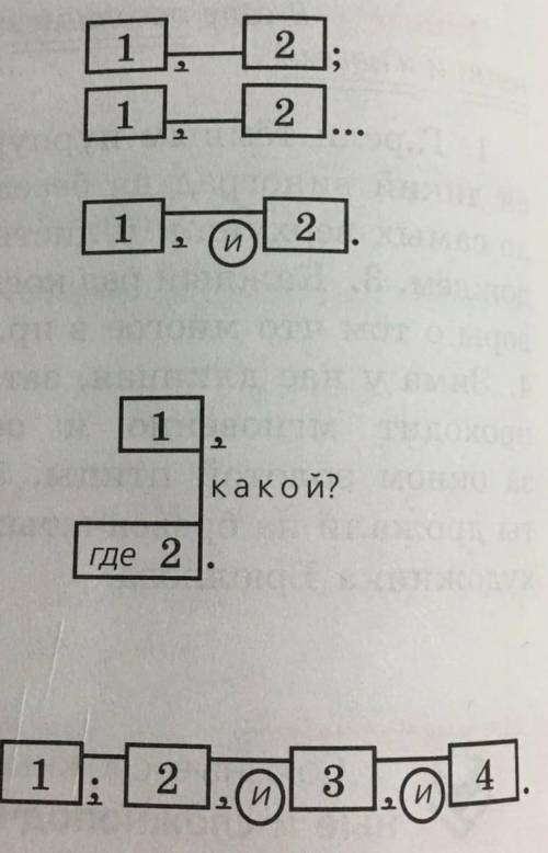 ЗдравствуйтеБудьте добры, по два предложение к каждой схеме20б​