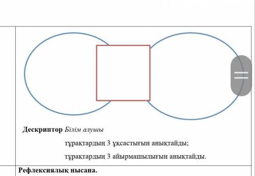 Дүние жүзі тарихы тест 5класс​