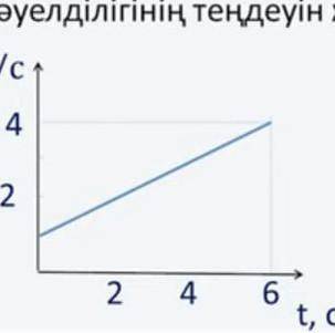 Используя график скоростей на рисунке, найдите начальную скорость через 4 с и 6 с. Вычислите ускорен