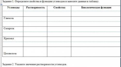 Определите свойства и функции углеводов и занесите данные в таблицу. 2)Укажите значение растворимост