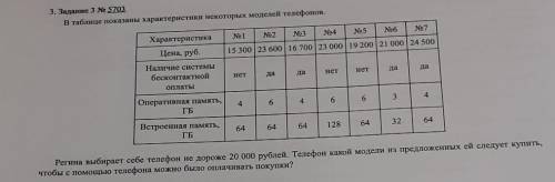 Задачи на проценты объясните как такое решать?​