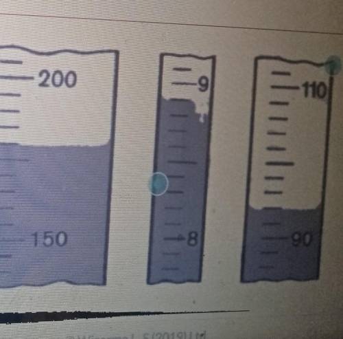 Определи объем жидкости в мензурках, изображенных на рисунках (кликай по метке возле каждого рисунка