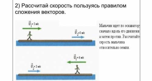 Расчитай скорость пользуясь правилом сложения векторов...​