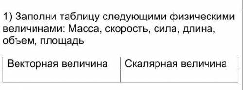 Заполни таблицу следующими физическими величинами : Масса,скорость,сила,длина,объем,площадь​