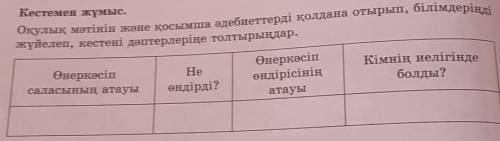 Кестемен жұмыс. Оқулық мәтінін және қосымша әдебиеттерді қолдана отырып, білімдеріңдіжүйелеп, кестен