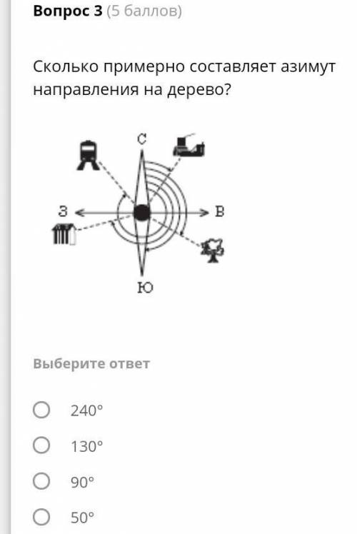 ответьте! сколько примерно составляет азимут направления на дерево?240°130°90°50°​