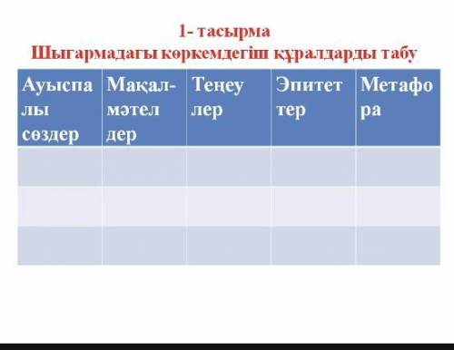 Аяз би ертегіден көркемдегіш құралдарды табу. Тут картинка