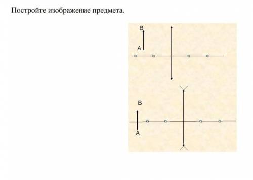 Постройте изображение предмета​