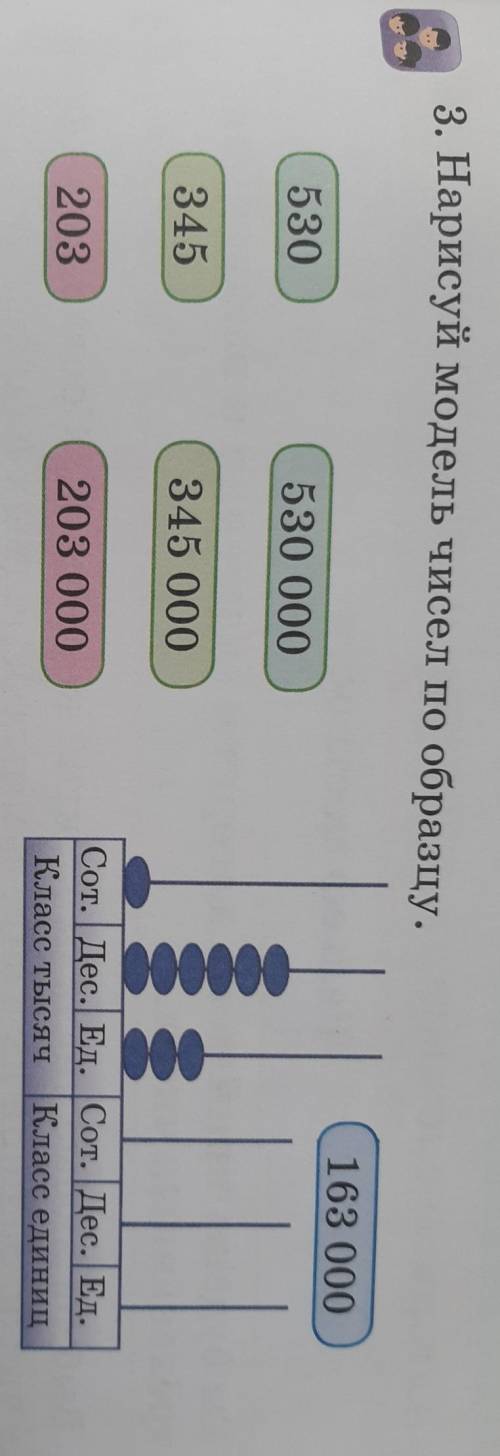 3. Нарисуй модель чисел по образцу. 530163 000530 000345000345 0003203203 000Сот. Дес. Ед. Сот. Дес.