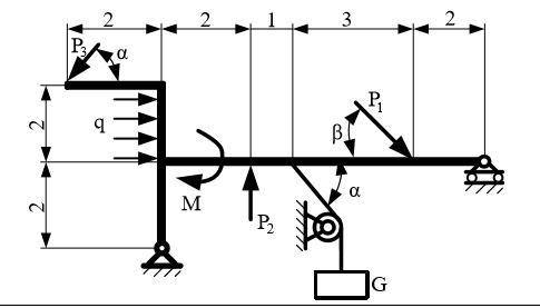 Стальная стержневая конструкция находится под действием сил, моментов и распределенной нагрузки. Опр