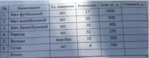 с решением задачи Расписывать примеры не нужно,просто инофрмацию которую нужно заполнить табличку,за