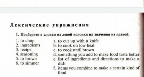 Подберите к словам из левой колонких значения из правой:​