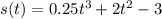 s(t)=0.25t^{3}+2t^{2}-3