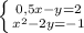 \left \{ {{0,5x-y=2} \atop {x^{2}-2y=-1 }} \right.