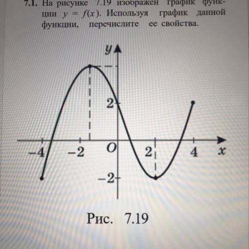 7.1. На рисунке 7.19 изображен график функ- ции y = f(x). Используя график данной функции, перечисли