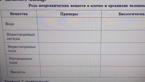 • Заполните таблицу. Роль неорганических веществ в клетке и организме человекаВеществаПримерыБиологи