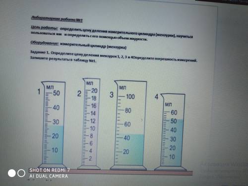 Задание 1. Определите цену деления мензурок 1,2,3 и 4.Определите погрешность измерений.Запишите резу