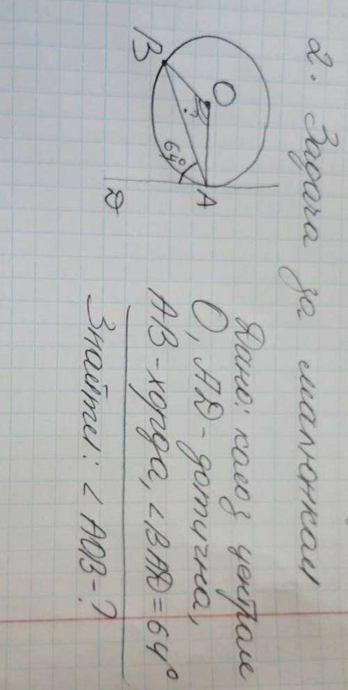 Дано коло з центром О, AD - дотична, AB - хорда, кут BAD = 64° Знайти кут AOB​
