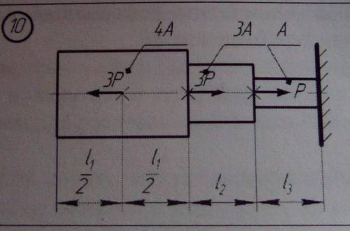 P=4 кН, А=11 см^2 l1=2,0 мl2=0,4 мl3=1,8мЕ=1,3х10^5 МПа​