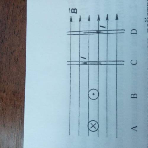 В магнитное поле внесены четыре проводника с токами, направление которых показано на рисунках А-D. О