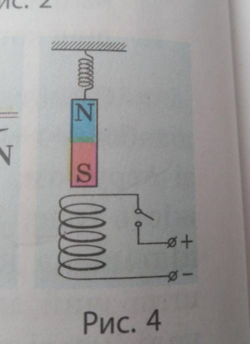Над котушкою підвішено магніт (рис. 4). Як поводитиметься магніт, якщо замкнути коло? ​