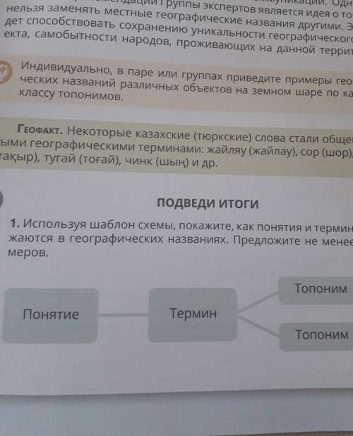 Используя шаблон схемы,покажите, как понятия и термины отражаются в географических названиях. Предло