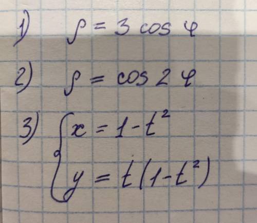 тупому человеку разобраться На примере первого задания. Составляю таблицу, как везде пишут, рисую -