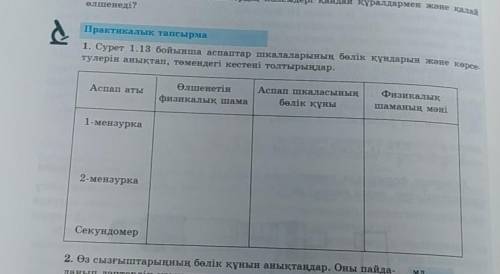 Практикалық тапсырма 1. Сурет 1.13 бойынша аспаптар шкалаларының бөлік құндарын және көрсетулерін ан